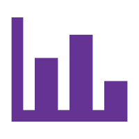 Analytics & Reporting
